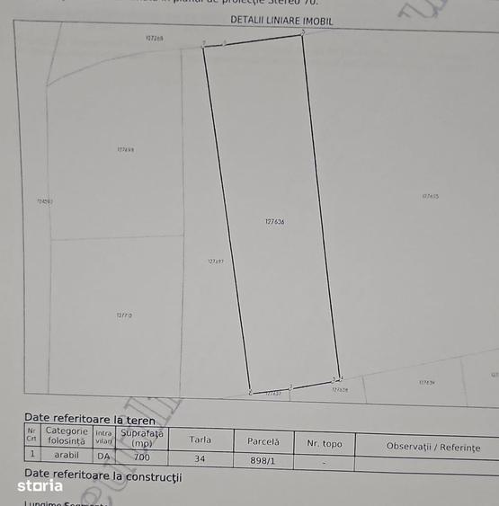 Exclusivitate MAG Invest Teren 2300 mp Vanatori, ideal investitie - 8