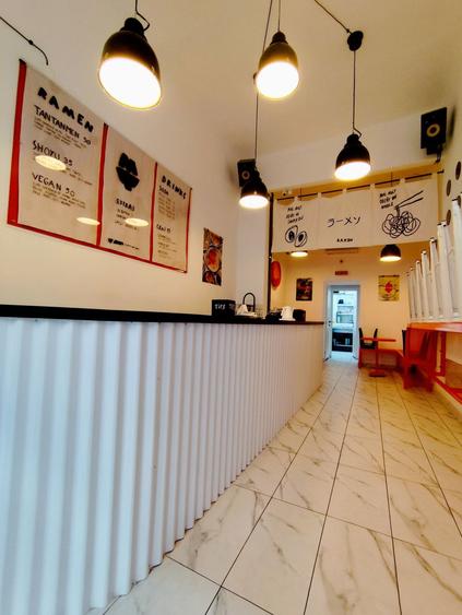 Proprietar vand spatiu comercial ultracentral cu preluare de chiriasi! - 2