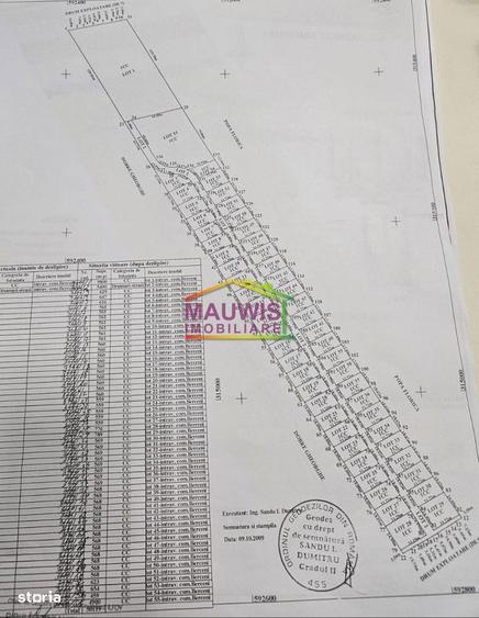 Berceni str. Miorita - 5