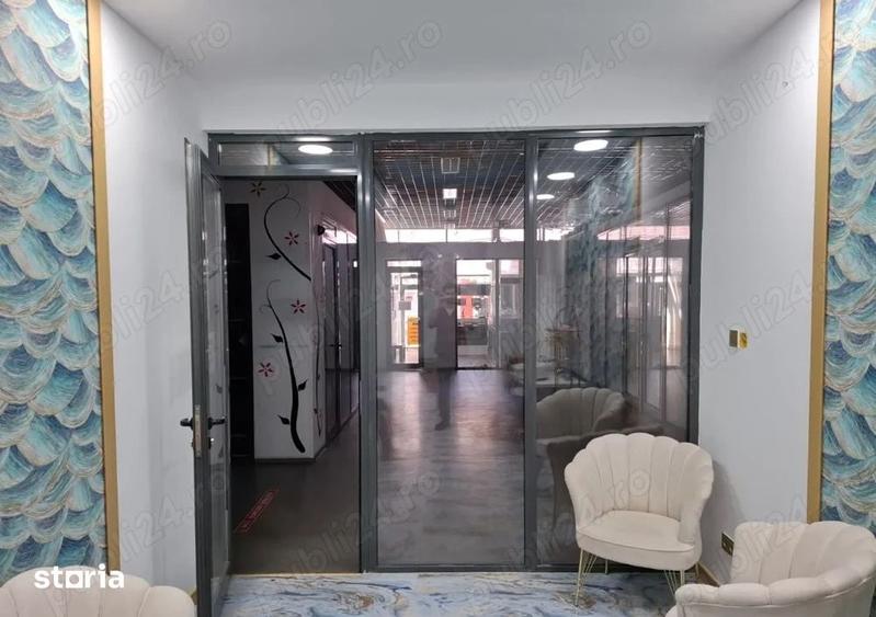 Spatiu Comercial/Piata Rahova - 2