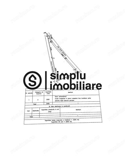 TEREN IDEAL INVESTITIE DRUMUL MUNTENILOR - 2