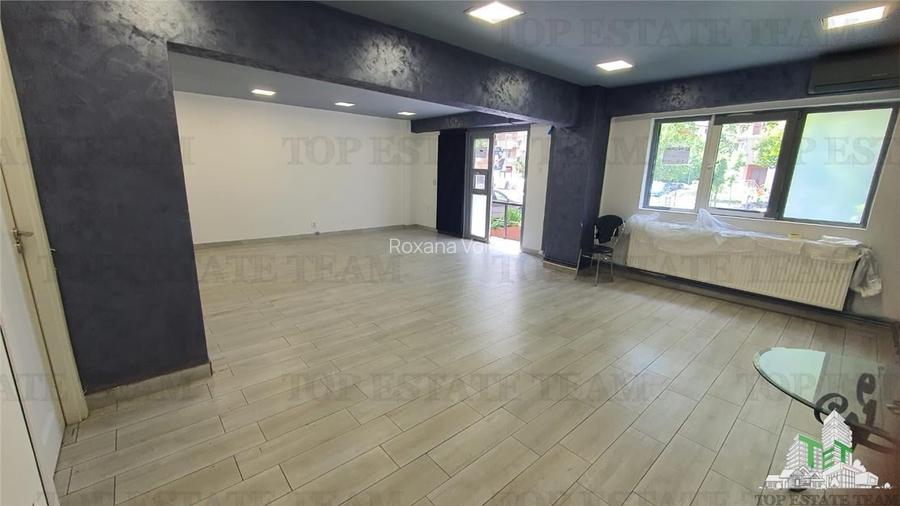 Spatiu comercial stradal de inchiriat in zona Militari