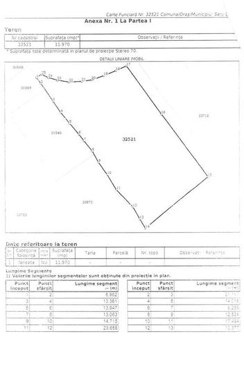 Teren la asfalt si priveliste frumoasa, 1000mp, Neagra Sarului - 1