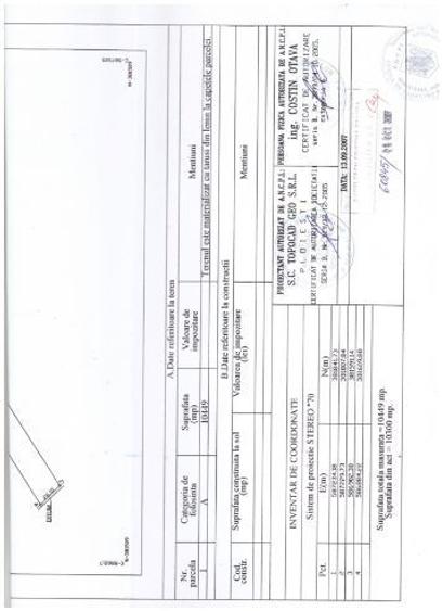 Teren de vanzare 10449 mp. Direct pe șoseaua de centură DN1A Ploiesti SW - 5