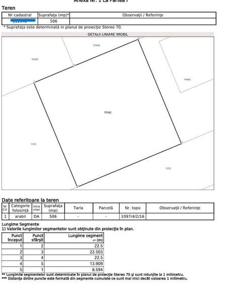 Parcelǎ cu Utilități | Urbanism | Sp+P+E+M - 3