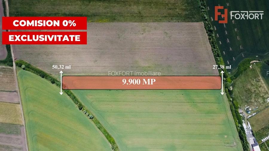 COMISION 0% Oportunitate de investitie in Sacalaz: Teren Extravilan de 9.900MP