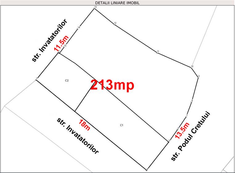 Teren pentru casa, acces facil, suprafata 213 mp, Brasov - Schei. - 2