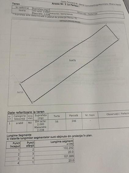 Teren agricol intravilan de 5093 mp, în Moara Vlăsiei