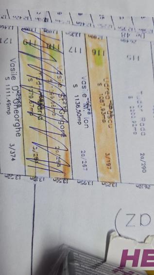 Teren de 1099 mp, în Ștefăneștii de Jos