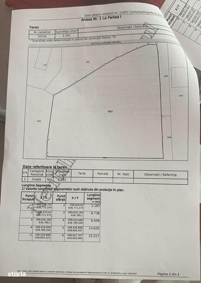 Spațiu comercial, în Piatra