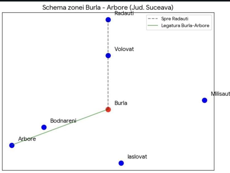 De vanzare doua parcele de teren zona Huciul Lanului , drumul spre Botnareni - 1