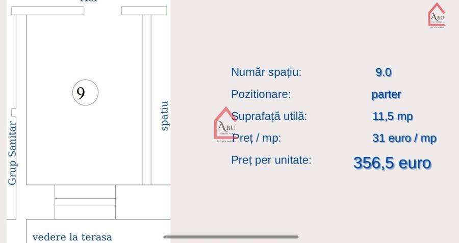 Spatii medicale, Cabinete medicale, zona Centrala, Comision 0% - 15