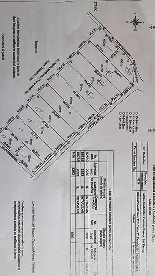 Vand loturi teren intravilan Bascov, Arges - 1