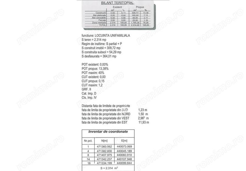 Teren intravilan de 1039 mp in localitatea Mohu din Sibiu - 5
