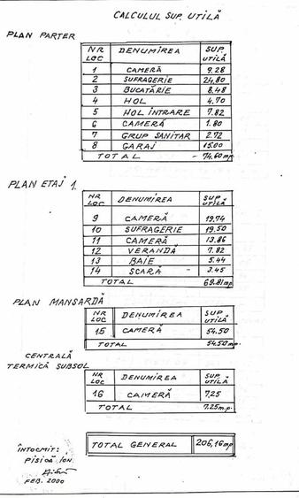 NOU! Vila in spatele Bisericii Bazilescu - 21