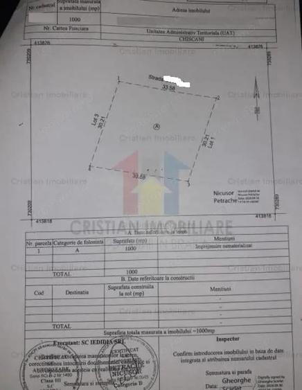 1000 mp intravilan Chiscani 34m la strada, 25E mp posibil toate utilitatile - 1