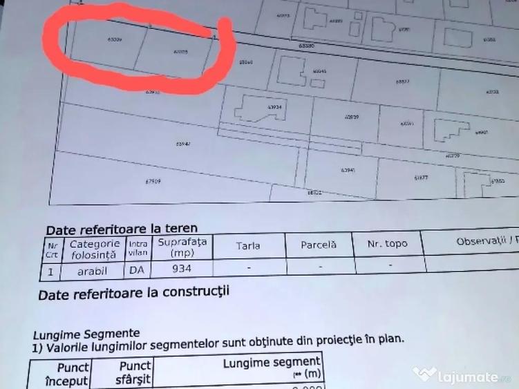 Teren intravilan Dorobanti - 1