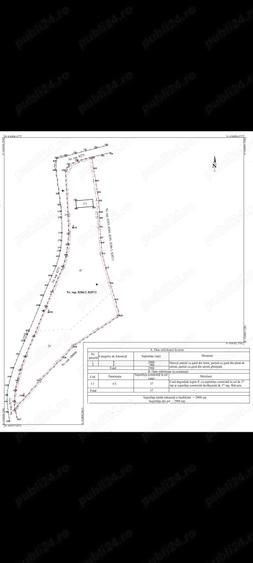 Vanzare teren Fundata - 3
