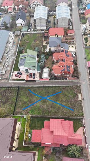 Teren intravilan de vanzare direct de catre proprietar - 2