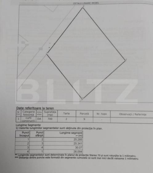 Teren intravilan, 700 mp, 26 m deschidere, Riului-Popoveni - 1