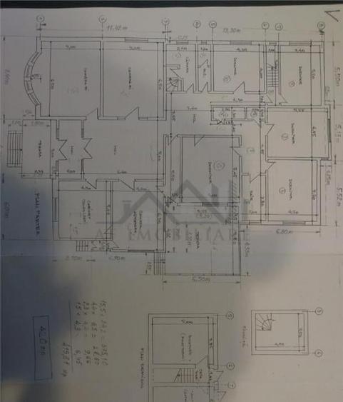 Oportunitate Investitie - - Asociere - 6