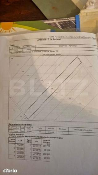 Teren extravilan 3.800 mp, zona Manesti, deschidere 20 m la drum - 1