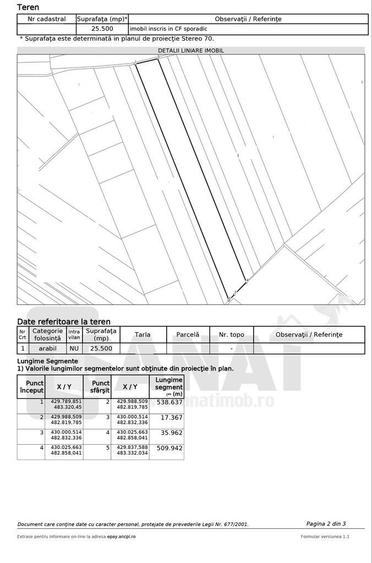 Ocazie | Teren 50.400 mp | Sura Mica | Investitie / dezvoltare |VIDEO - 7