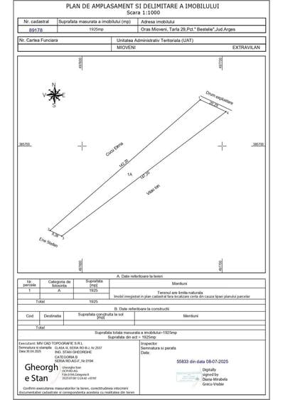 Terenuri de vanzare Mioveni Racovita - 4