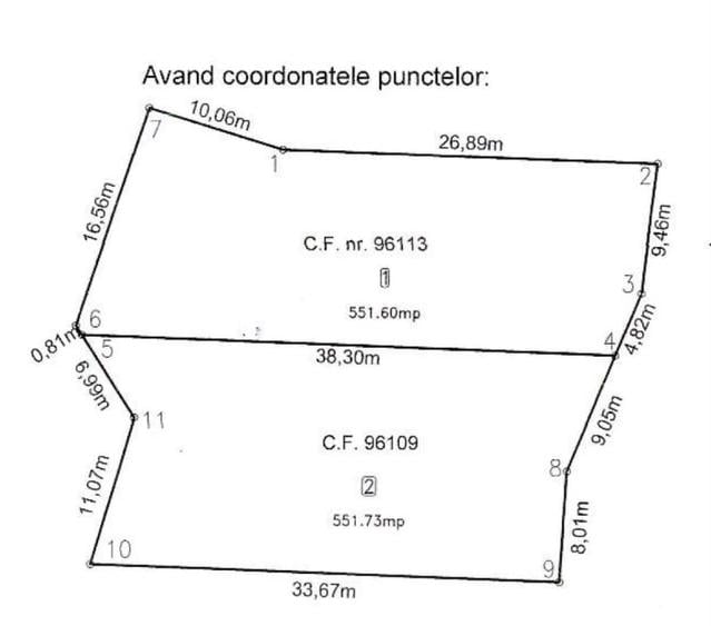 Teren Construcții intravilan de 1100 mp, în Micești