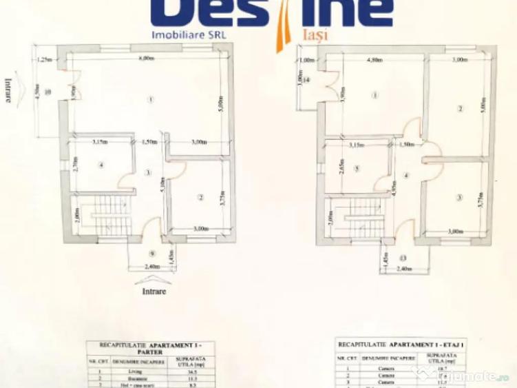 DUPLEX mediteranean 140 mp P+1 300 mp TEREN toate utilita? - 2