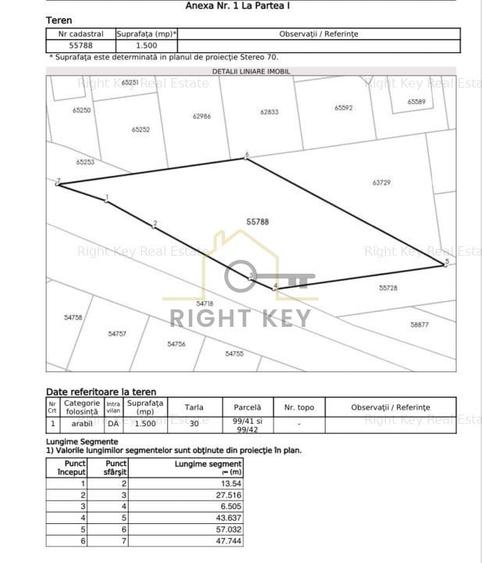 Teren intravilan, 1500mp, FS 43m, utilitati, asfalt! Comision 0%! - 2