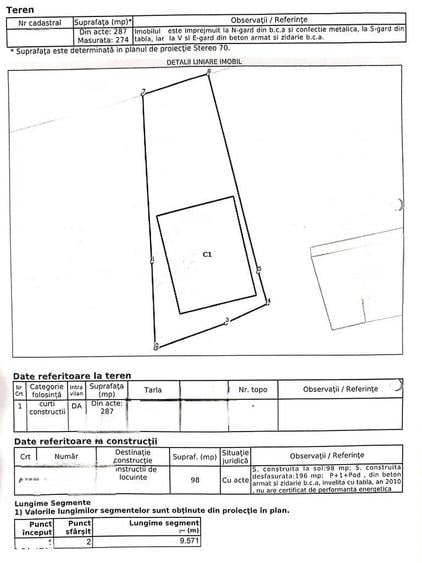 Casa singur in curte, 6 camere, mansarda utila - 1