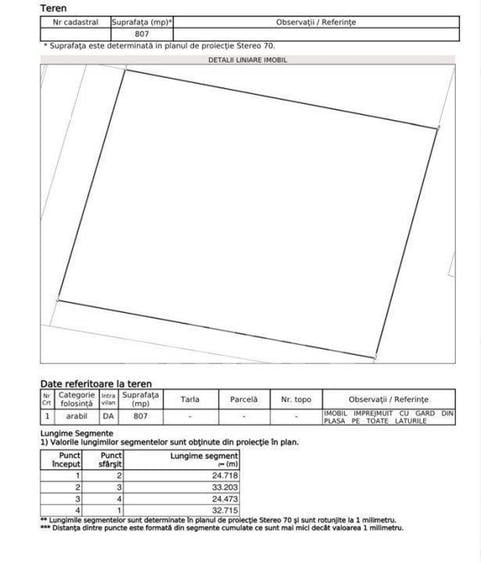 Teren cu PUZ aprobat Buna Ziua pentru casa individuala sau duplex - 3