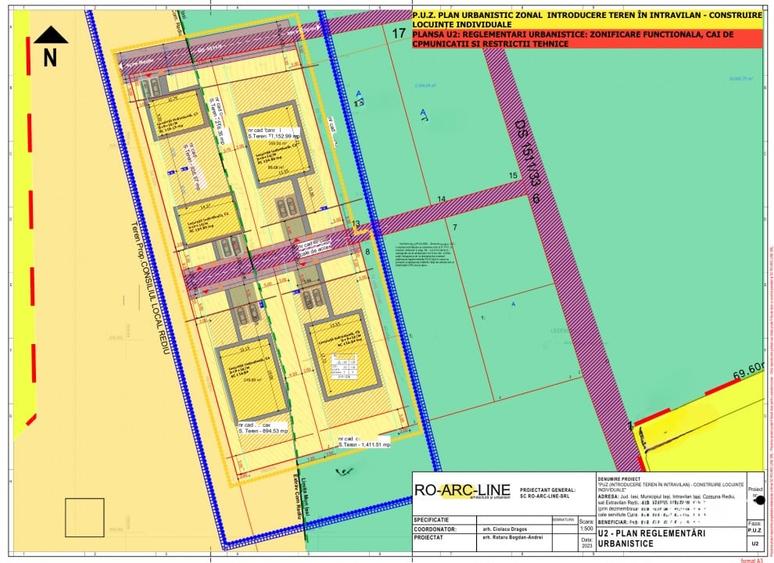 Copou - Teren intravilan 1853 mp PUZ in lucru 3 locuinte - 2
