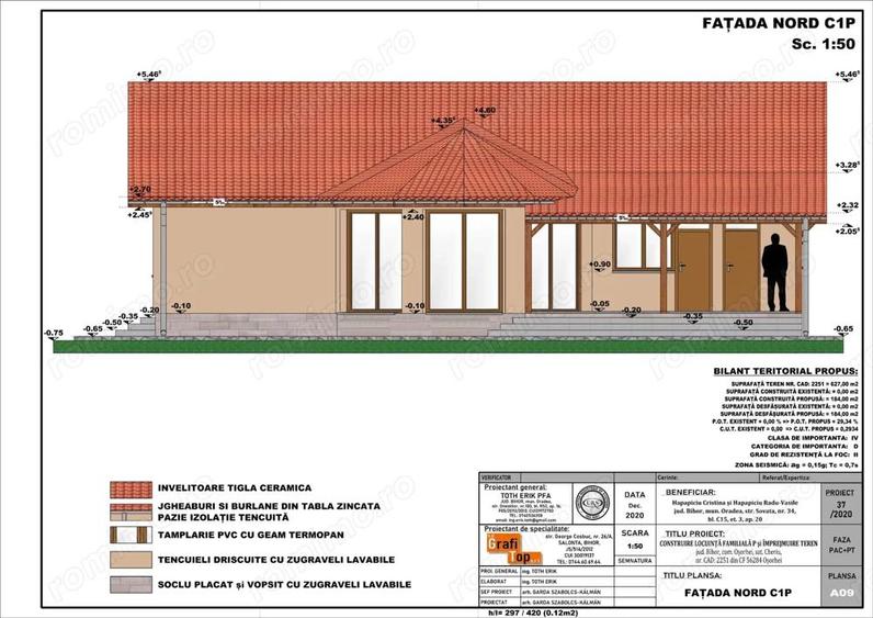 Teren intravilan, fundatie proiect casa, gard si utilitati-Zona Cheriu - 11