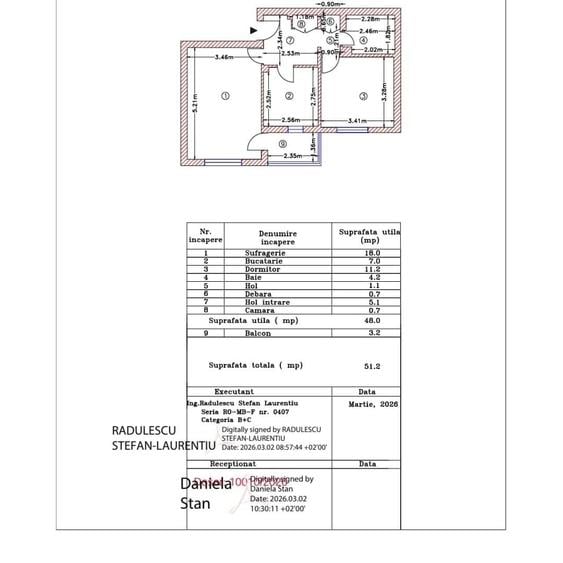 Crangasi , 5 minute metrou - 9