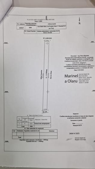 Vand Teren zona Selgros - Preajba - 1
