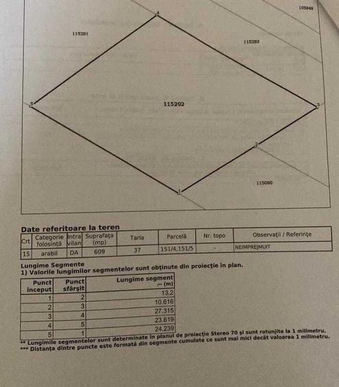 Teren pentru triplex Crisul Repede Bragadiru - 4