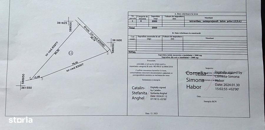Terenuri intravilane de vanzare| Ciolpani |Acces rapid DN1 & A0 - 3