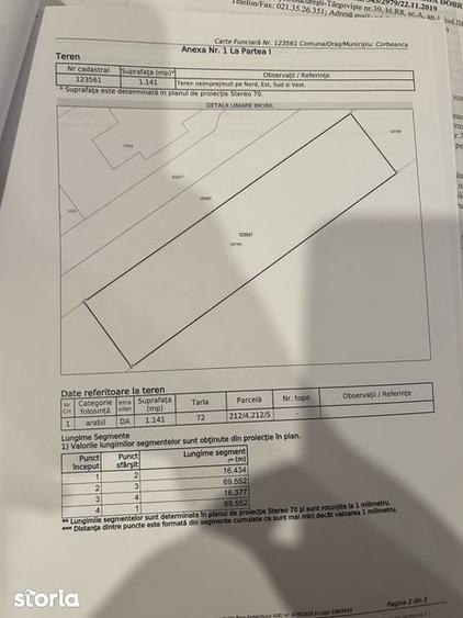 Lot teren de vanzare intravilan in Petresti Corbeanca - 1