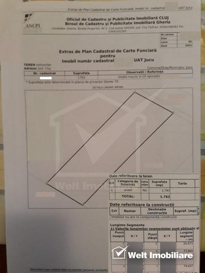 Gradina ta in Jucu de Sus - proximitate Somes - 3