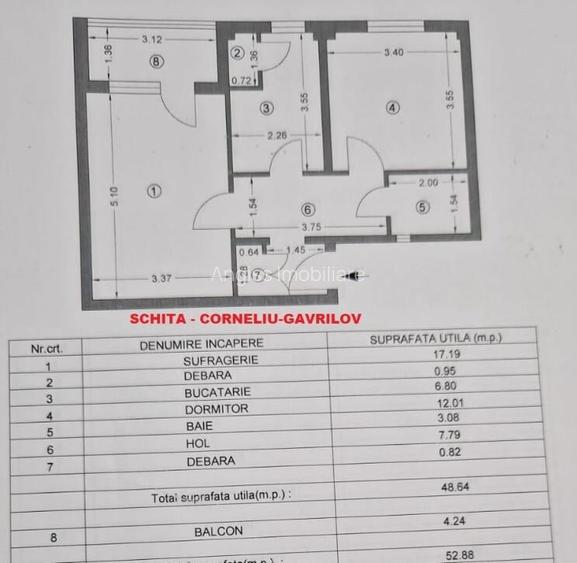 Apartament 2 camere CORNELIU GAVRILOV /52mp
