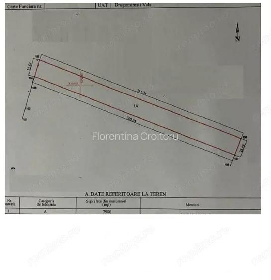Teren intravilan in Dragomiresti Vale 7900m2 oportunitate investitie