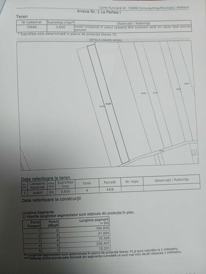 Teren intravilan de vanzare - Valea Lunga - 2