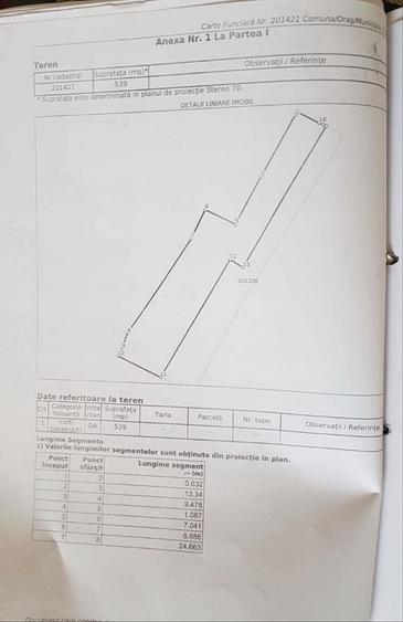 Vand teren craiova zona Gradina Botanica Str.pictor oscar obedeanu - 3
