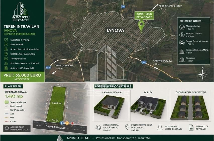 Teren Construcții intravilan de 1493 mp, în Ianova