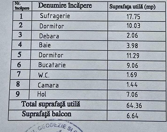 Apartament cu 3 camere decomandat în Central