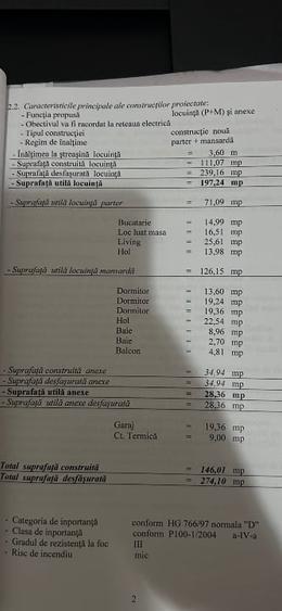 Casă individuală cu 4 camere cu Teren 2047 Mp în Bivolăria