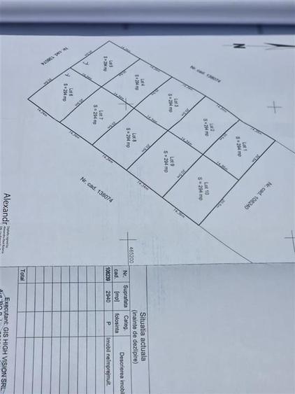 Teren agricol intravilan de 588 mp, în Bartolomeu