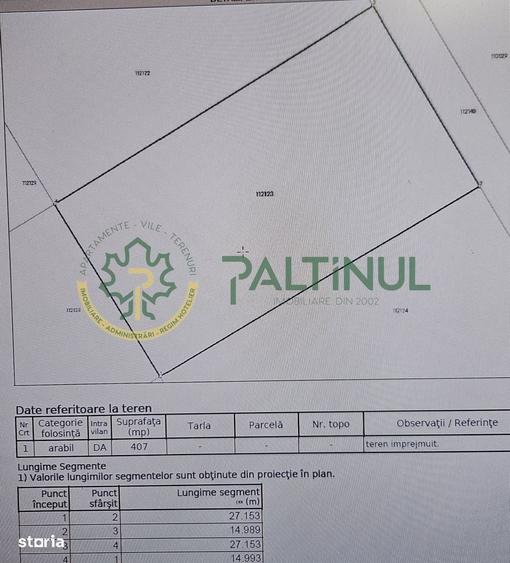 Spațiu comercial, în Șelimbăr